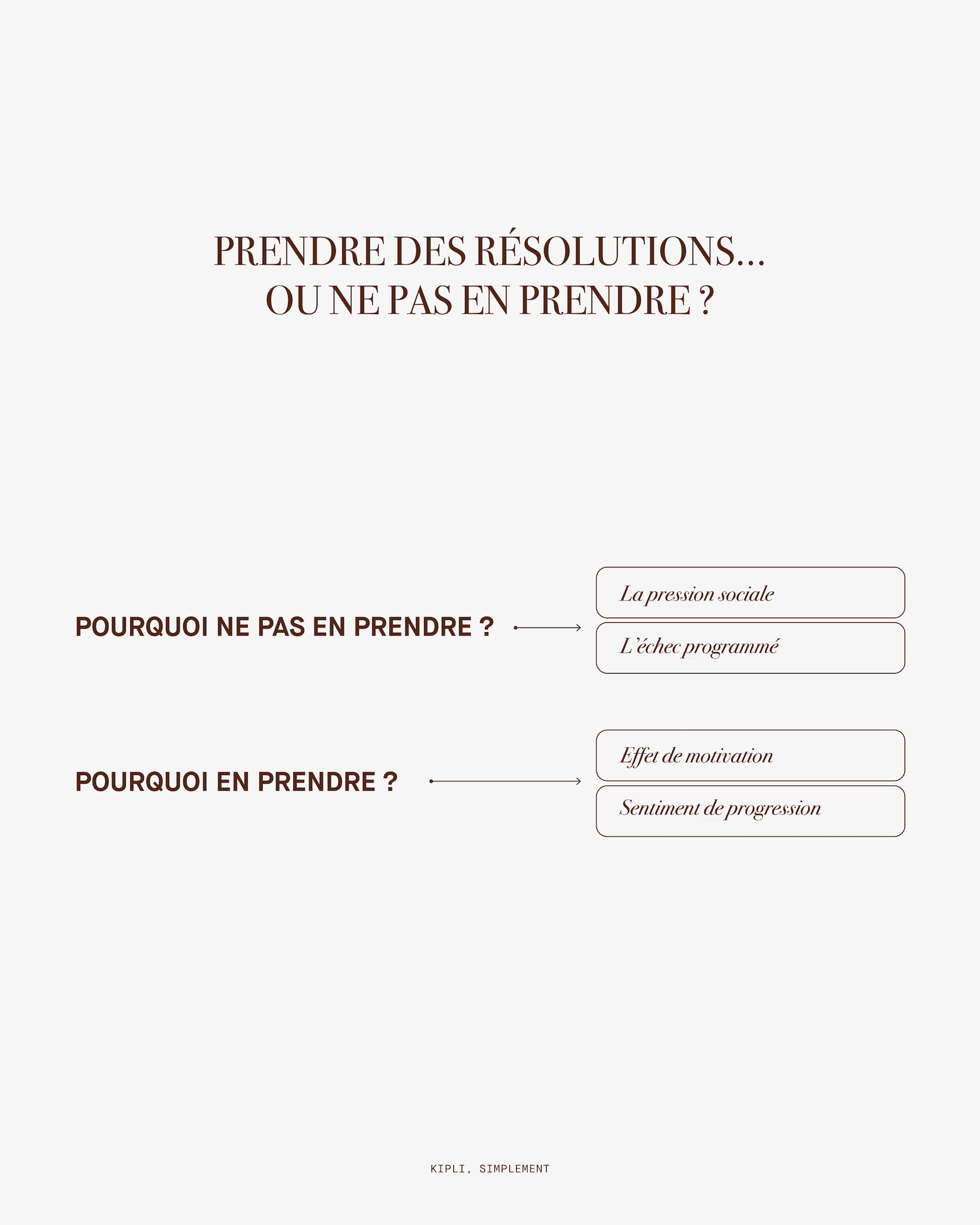 Prendre ou ne pas prendre de résolutions ? Les arguments